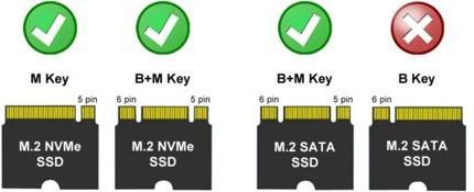 Immagine prodotto LC-Power LC-M2-C-NVME-MULTI (M.2)