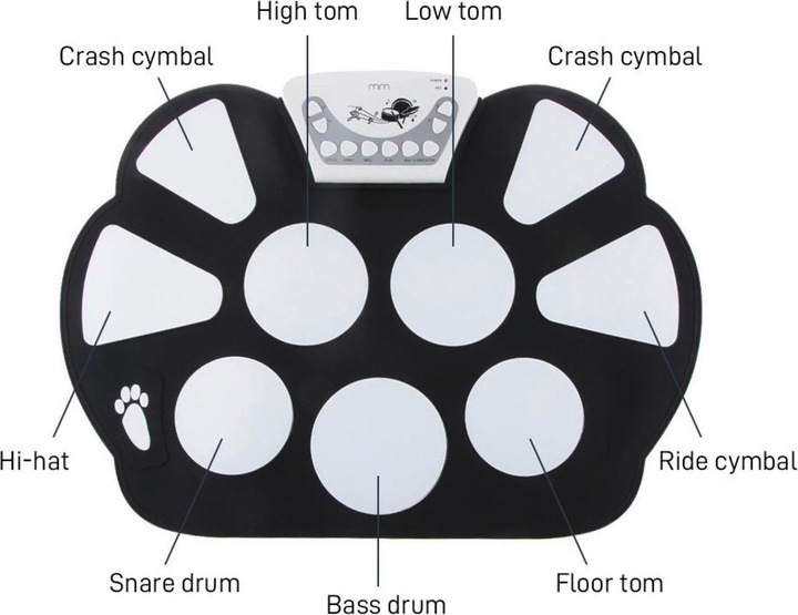 Actual product image Mikamax Roll Up Drum Kit (German, French, Italian, English)