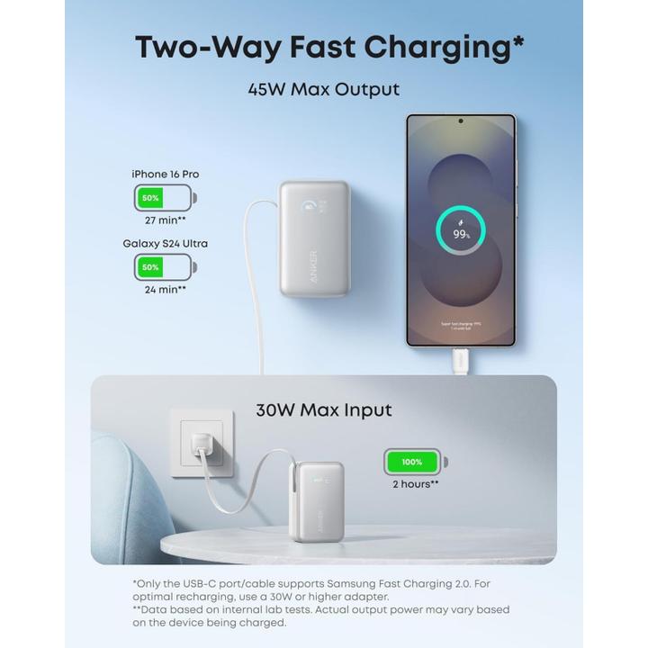 Immagine prodotto Anker Nano Power Bank 10K, 45W White Built-In Retractable USB-C Cable (10000 mAh, 45 W, 36.30 Wh)