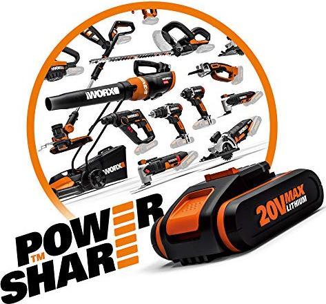 Actual product image Worx WG584E.9 (Rechargeable battery operated, Leaf blower)