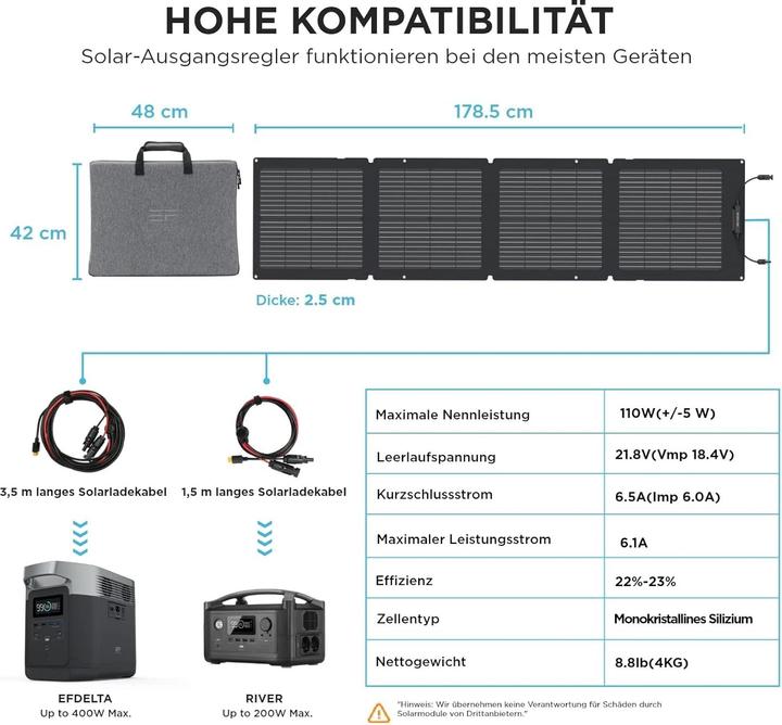Actual product image EcoFlow Solar panel (110 W, 4 kg)