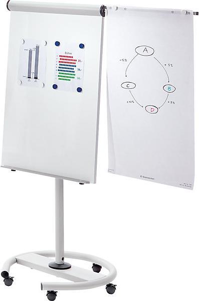 Actual product image Rocada Multifunction flipchart (68 x 190 cm)