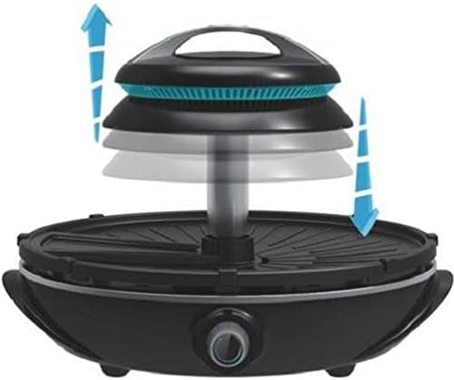 Actual product image Syntrox Infrared grill