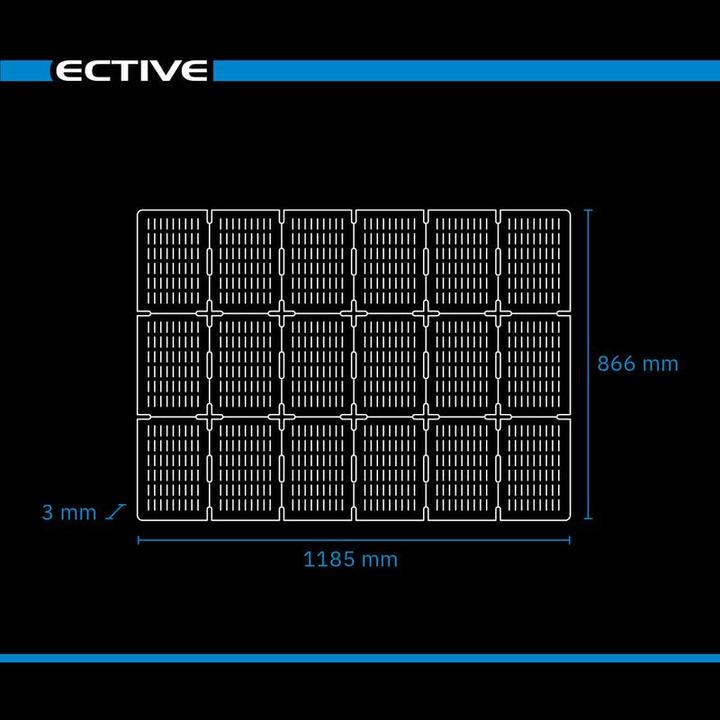 Produktbild Ective MSP 162 SunGrid faltbares Solarmodul 162W Solartasche (162 W, 4.30 kg)