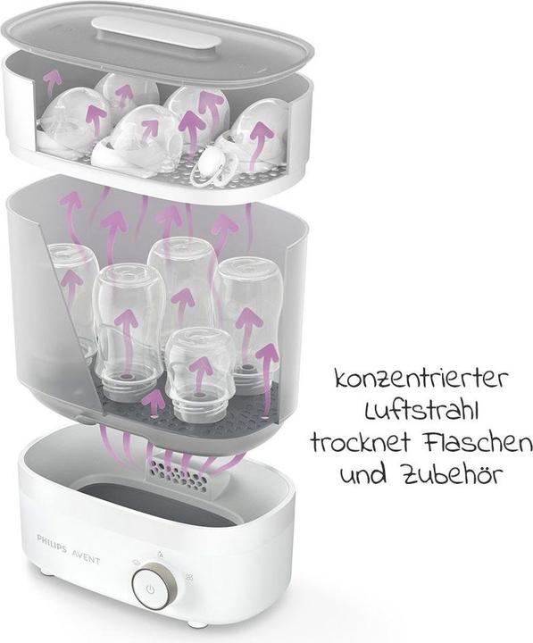 Produktbild Philips Avent Avent SCF293/00