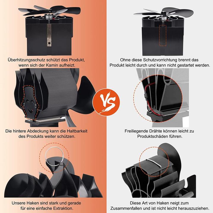 Image du produit Fwiull Ventilateur de cheminée, 6 pales