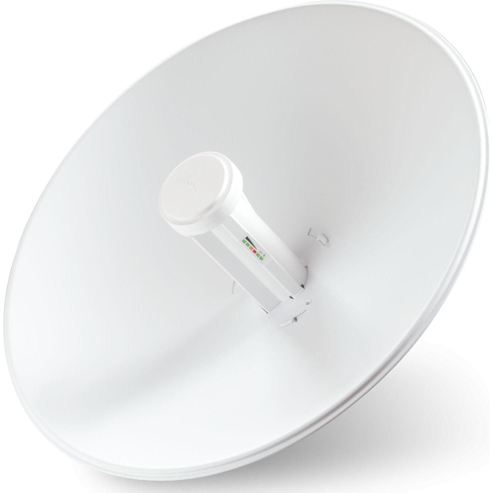 Ubiquiti PowerBeam (1000 Mbit/s), Access Point