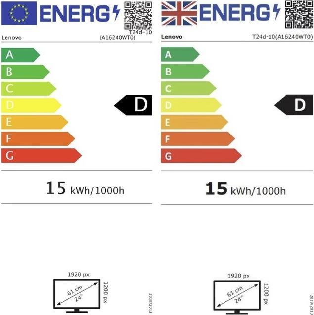 Energie-Label Auctionline.ch Lenovo T24d-10 (23.80", 1920 x 1080 Pixel)