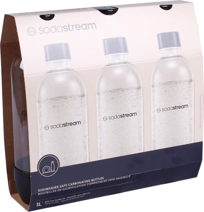 Actual product image SodaStream Water bottle