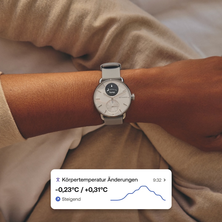 Actual product image Withings ScanWatch 2 (38 mm)