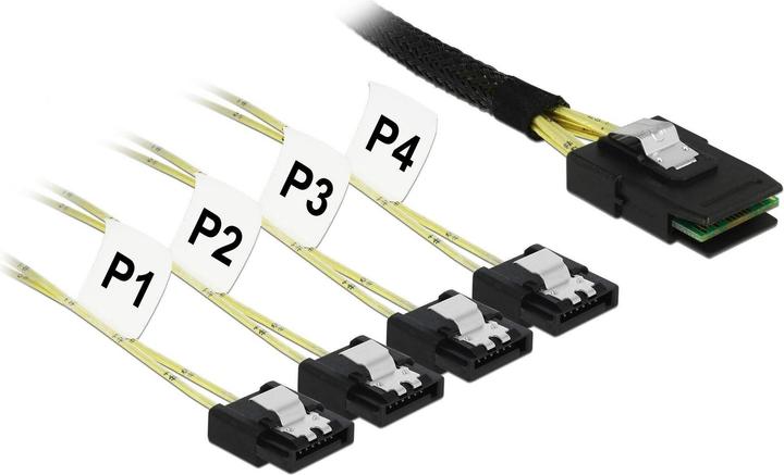 Produktbild Delock Mini SAS SFF-8087 (100 cm, Mini-SAS)