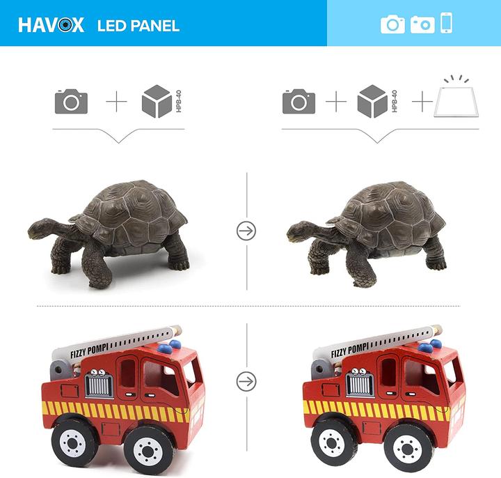 Produktbild Havox Shadowless LED Panel (Aufnahmebox)