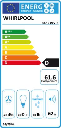 Energy Label Whirlpool Okap AKR 750 GK (Hut ventilator)