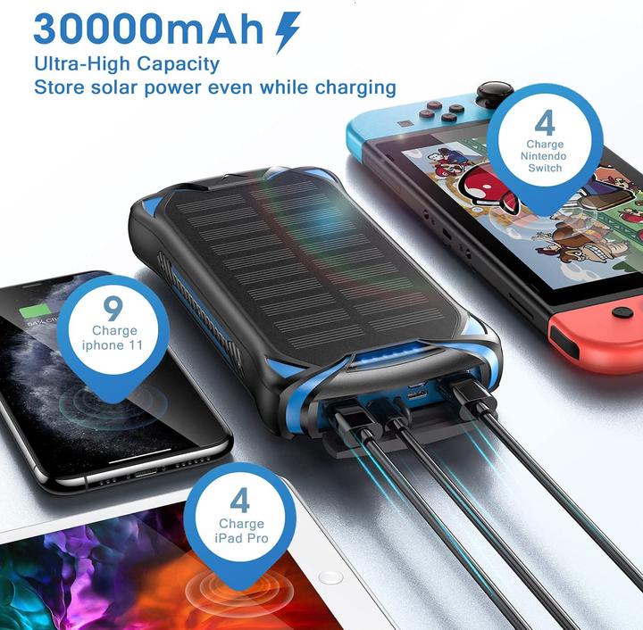 Actual product image Nuxgal Power Solar Power Bank (30000 mAh, 5 W)