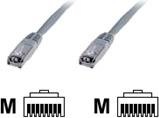 Actual product image Goobay Patch Cable (S/FTP, CAT6, 0.50 m)