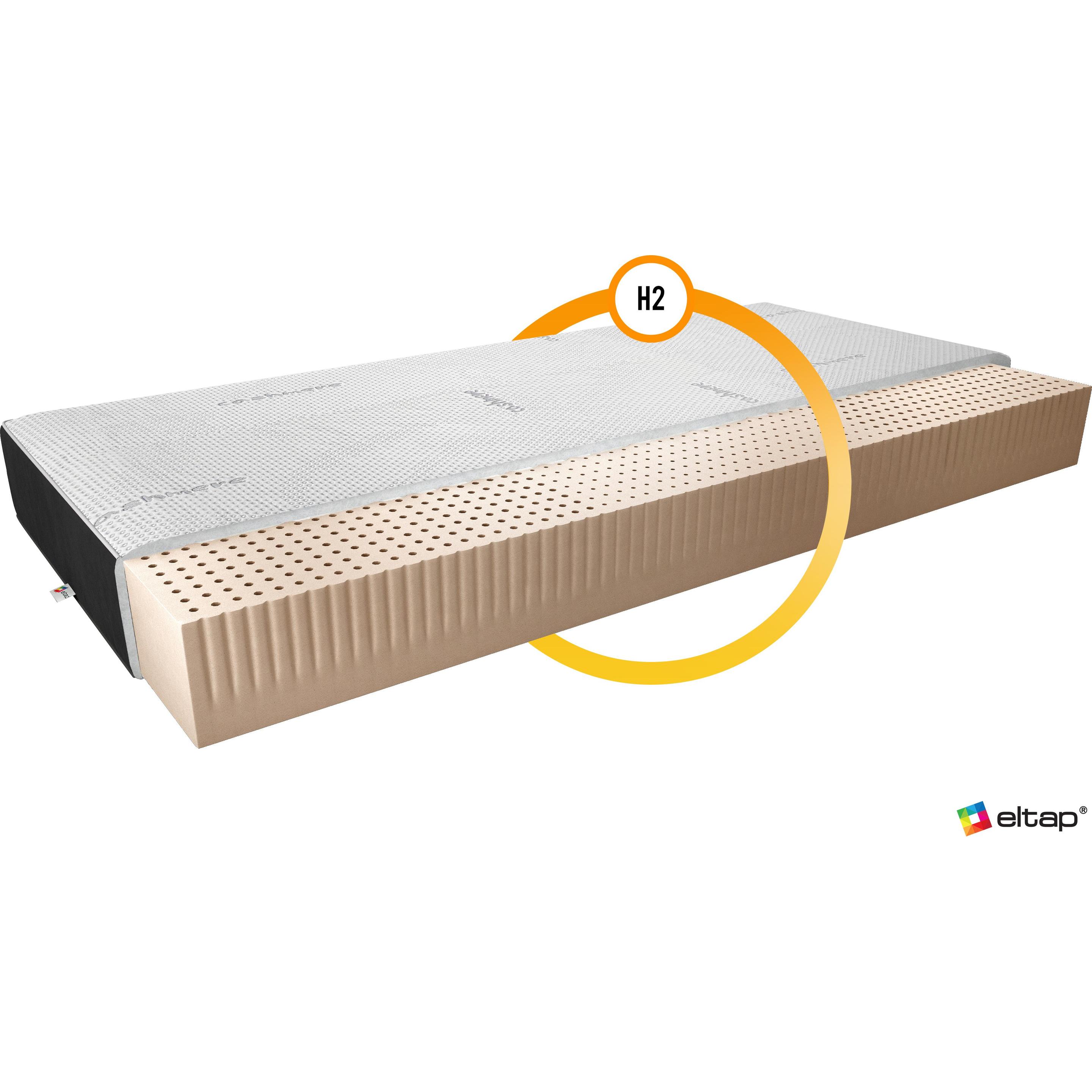 Thumbnail - ELTAP, Matratze, Milano Velvet Black (120 x 200 cm, Latexkern)