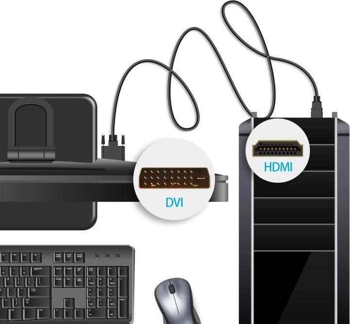 Immagine prodotto Techly HDMI (Typ A) — DVI (1 m)