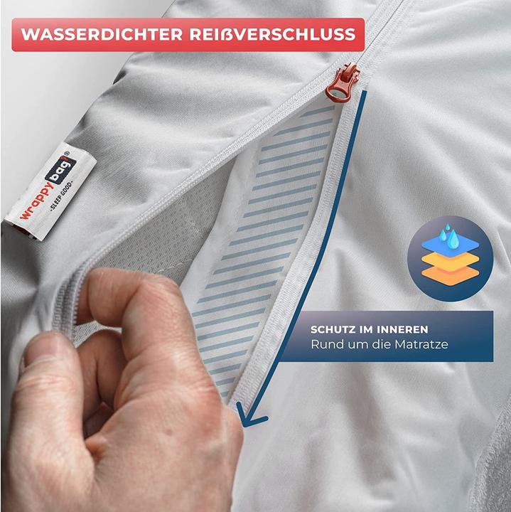 Produktbild Wrappybag Matratzenbezug (140 x 200 x 30 cm)