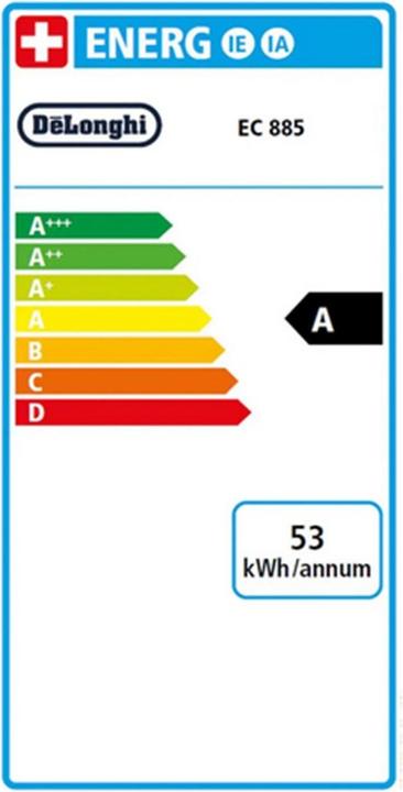 Energy Label De'Longhi Dedica Arte