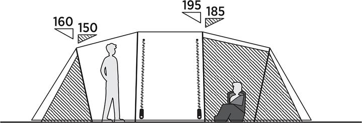 Produktbild Easy Camp Leka Twin (Tunnelzelt, 13.40 kg, 6 Personen)