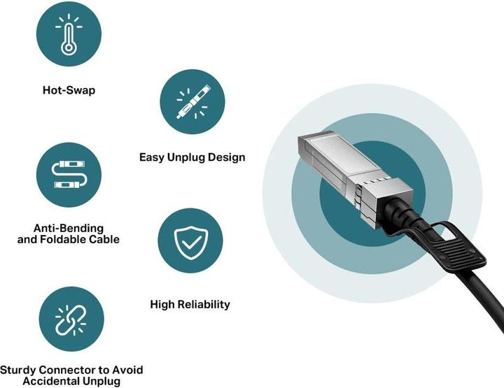 Immagine prodotto TP-Link SM5220-3M - - Cavo DAC SFP+, 10Gbps, 3m (3 m)