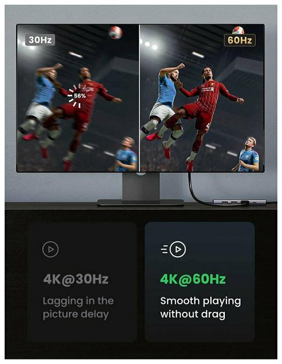 Image du produit Ugreen Ultra compact (USB-C, 6 ports)