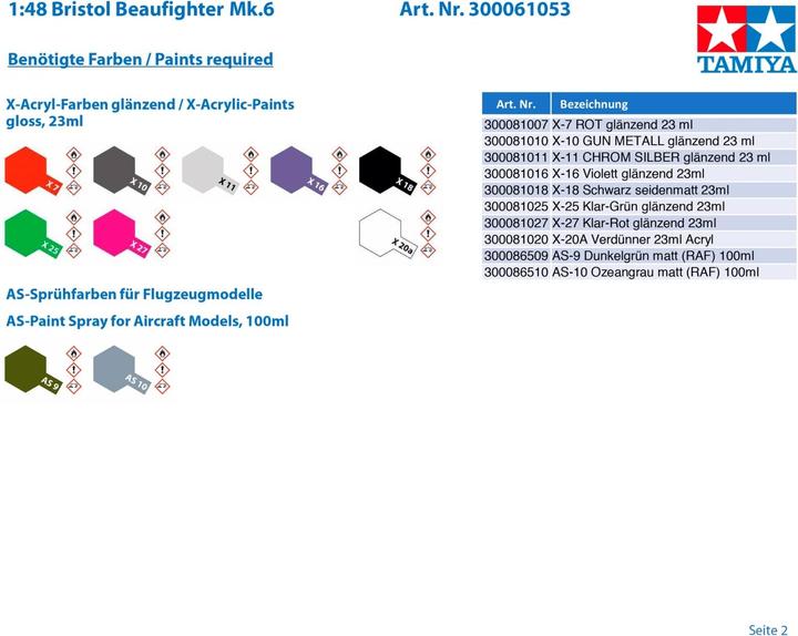 Actual product image Tamiya 1:48 BRISTOL BEAUFIGHTER MK.6