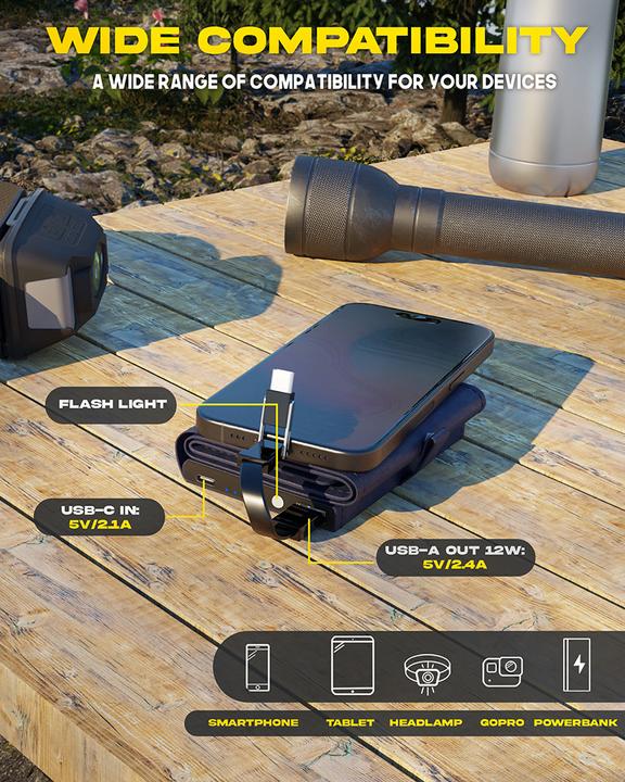 Produktbild Sunslice Tragbares 4W Photon-Solar-Ladegerät (4000 mAh, 4 W, 20 Wh)