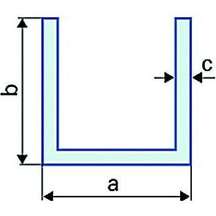 Werkstarck, Profilo, Profili A U