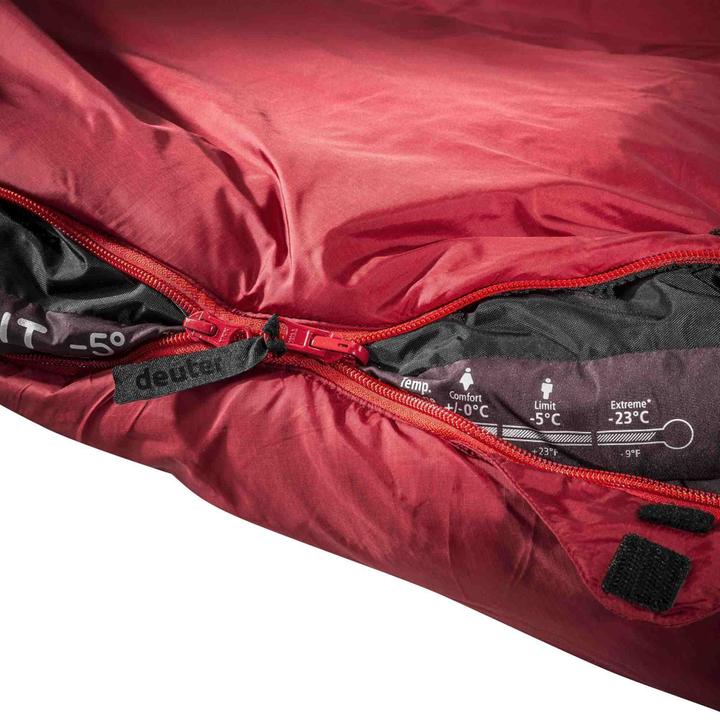 Immagine prodotto Deuter Sacco a pelo Orbit -5° SL (195 cm)