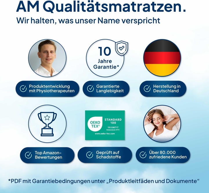 Produktbild AM Qualitätsmatratzen 1000 Federn 7-Zonen Taschenfederkern (90 x 210 cm, Federkern)