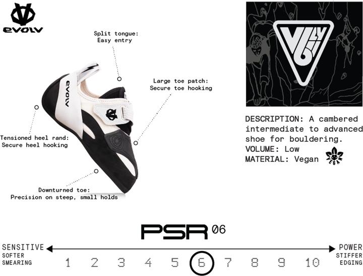 Produktbild Evolv V6 LV (37)