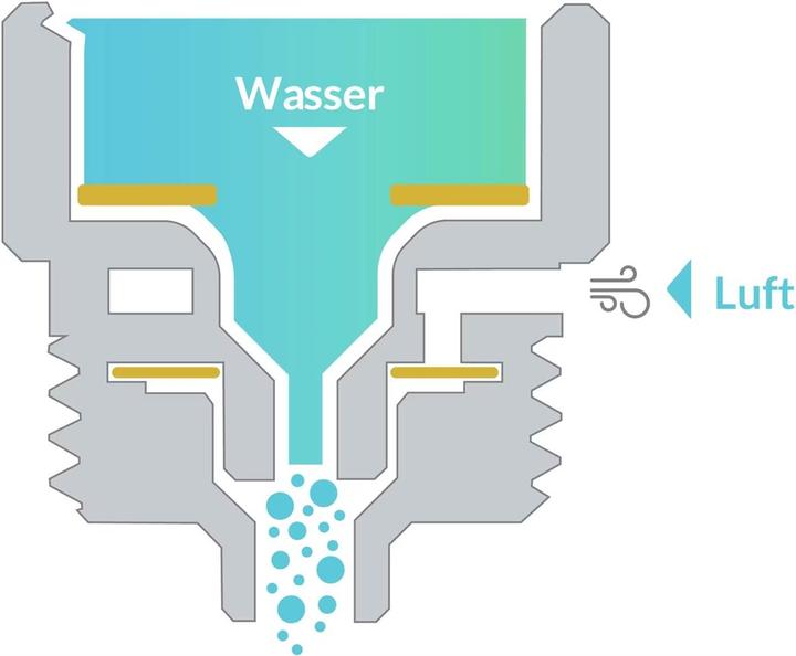Image du produit Puregreen Economiseur d'eau de douche