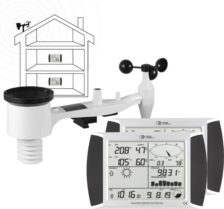 Produktbild PCE Instruments PCE-FWS 20N-1 PCE-FWS 20N-1 Funk-Wetterstation