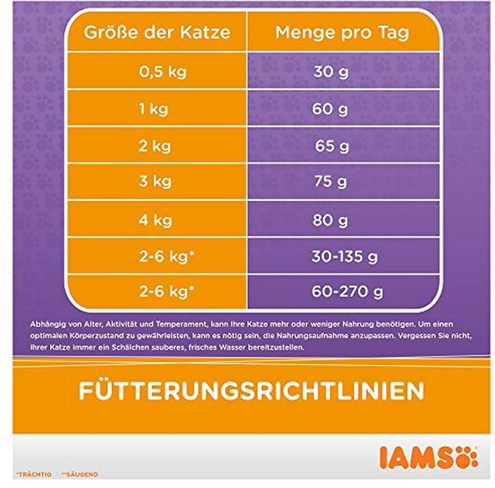 Produktbild Iams Pro Active Health Kitten & Junior (Junior, 1 Stk., 10000 g)