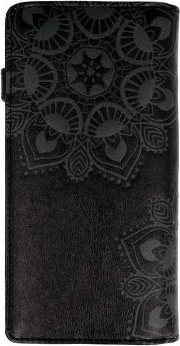 Actual product image Trend Wallet