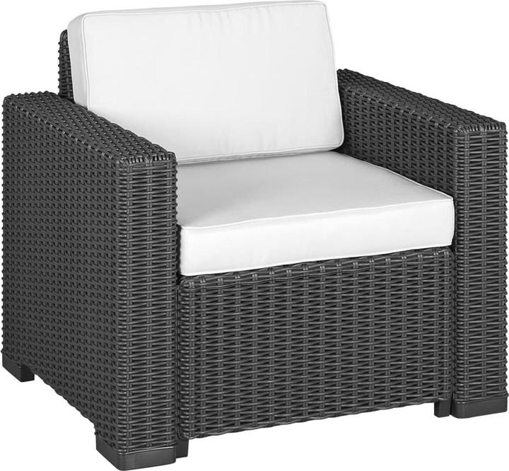 Actual product image Allibert California