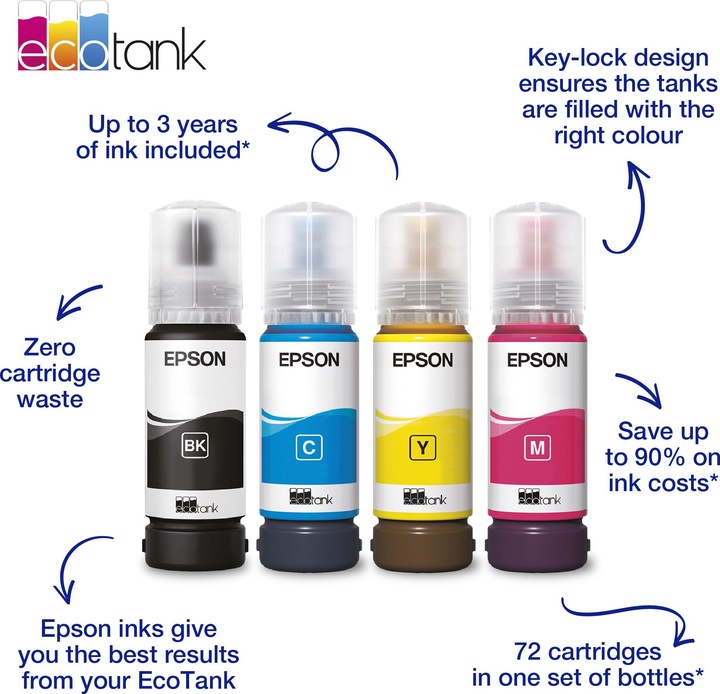 Produktbild Epson 104 (M)