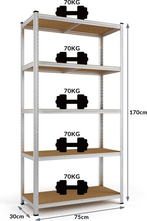 Actual product image Monzana Heavy duty shelf
