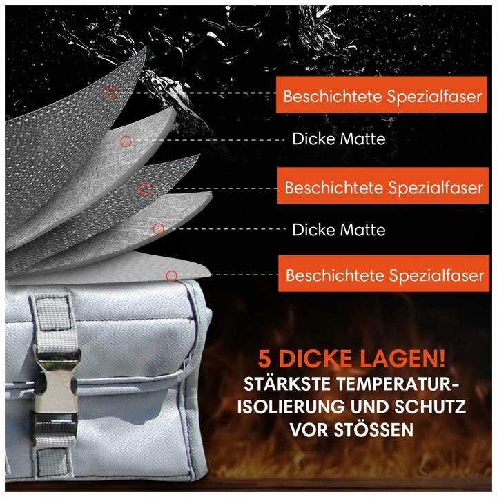 Produktbild Vlitex E-Bike Akku-Tasche L (E-Bike Akku Schutzhülle)