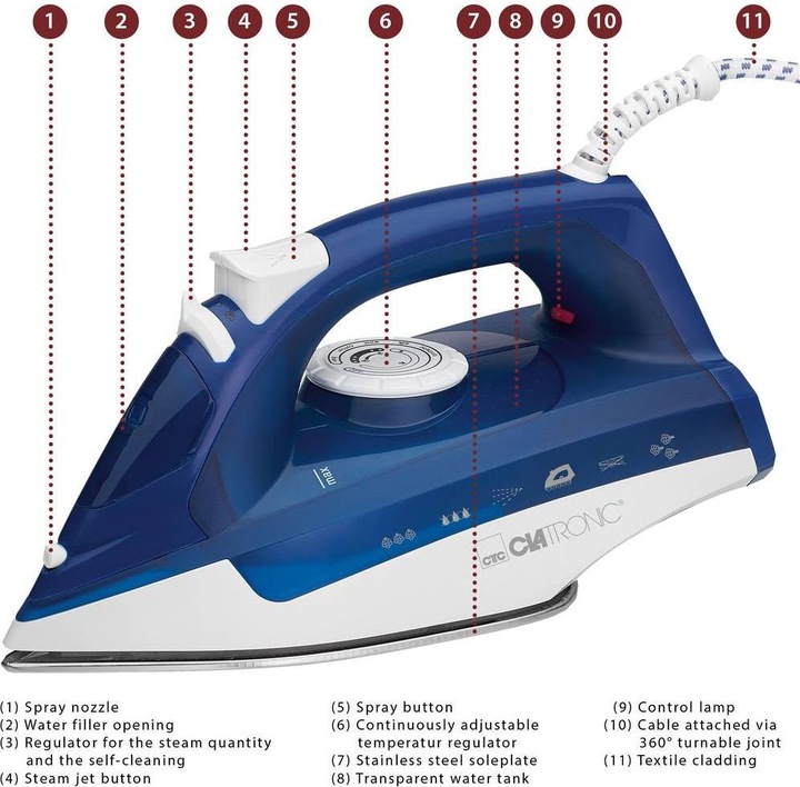 Produktbild Clatronic DB 3704 (2200 W, 85 g/min)