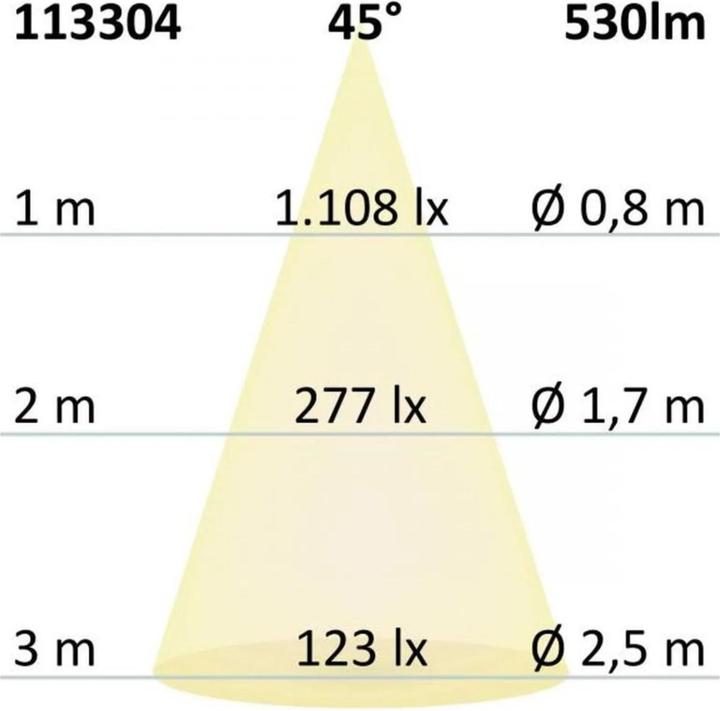 Produktbild Isoled Einbauleuchten (530 lm)