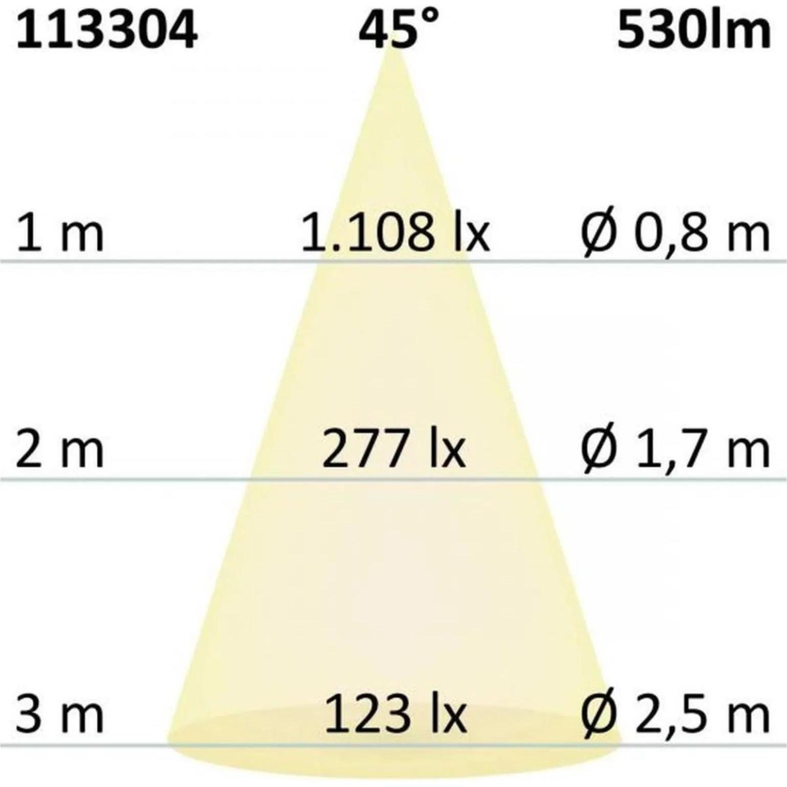 Thumbnail - Isoled, Wandleuchte + Deckenleuchte, Einbauleuchten (530 lm)