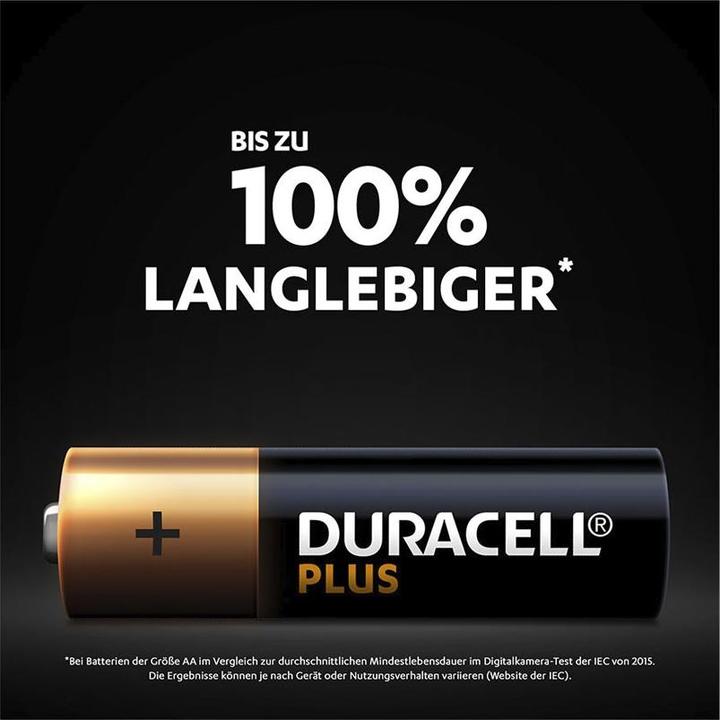 Image du produit Duracell Plus (40 pcs, AA)