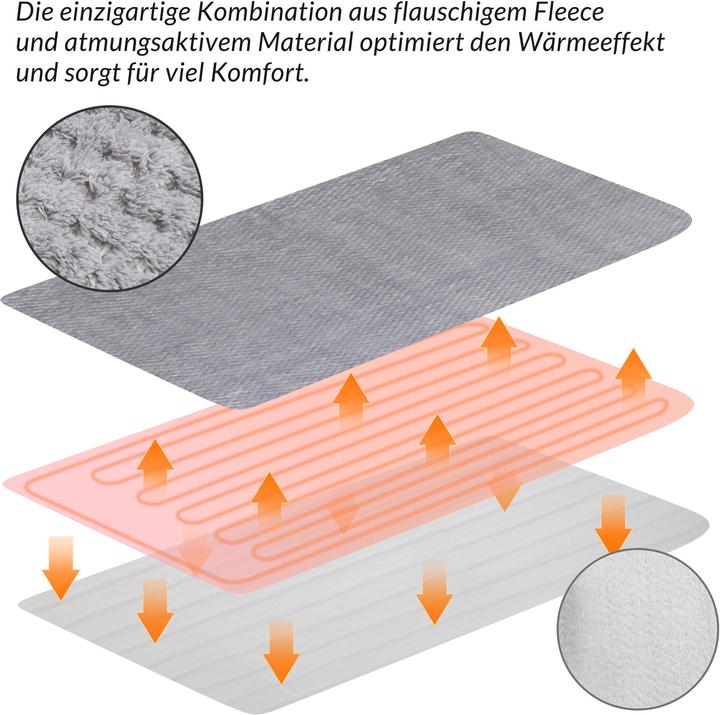 Actual product image Monzana Heating Blanket (160 x 140 cm)