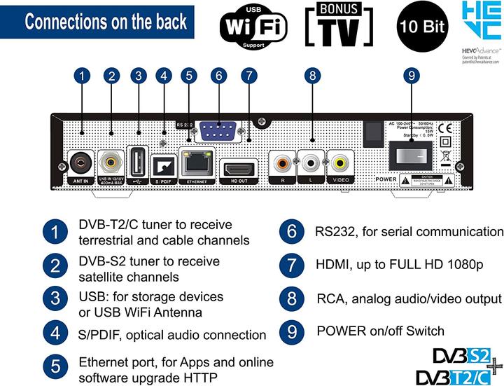 Actual product image Edision Piccollo S2+T2C (6 GB, DVB-S2, DVB-T2, DVB-C, CI Shaft)