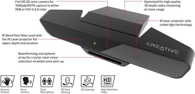 Produktbild Creative BlasterX Senz3D (2 Mpx)