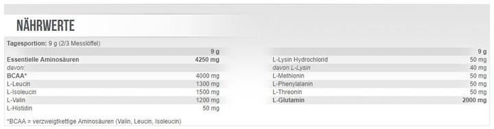 Nutritional values and ingredients Scitec EAA + Glutamine (300g can) (Powder, 300 g)