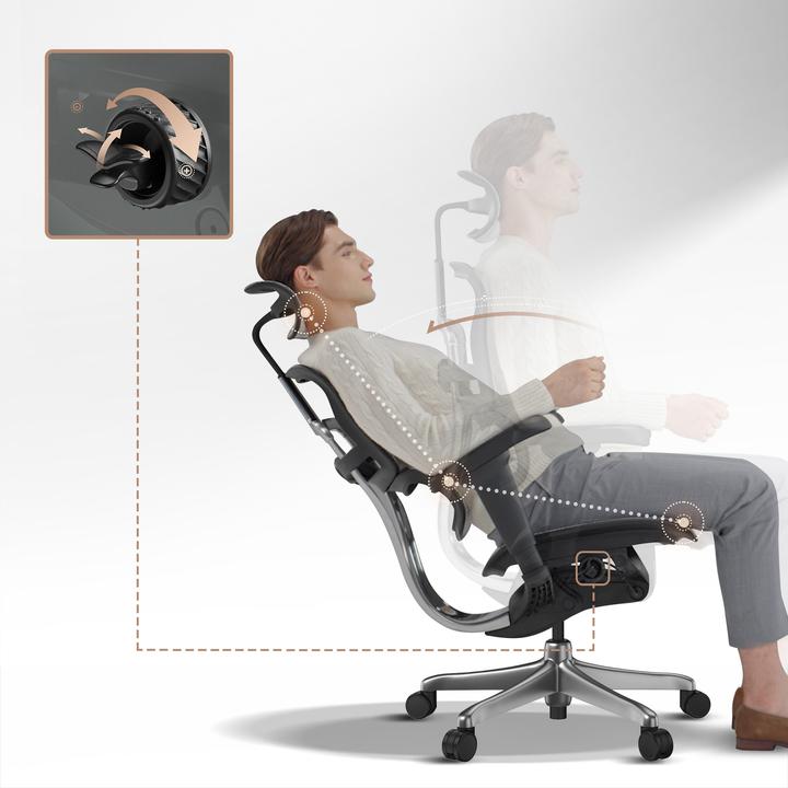 Produktbild Hjh Office Ergohuman Signature Gen2 (49 - 59 cm)