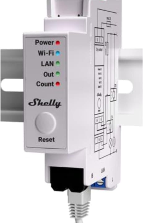 Actual product image Shelly PRO EM - 50